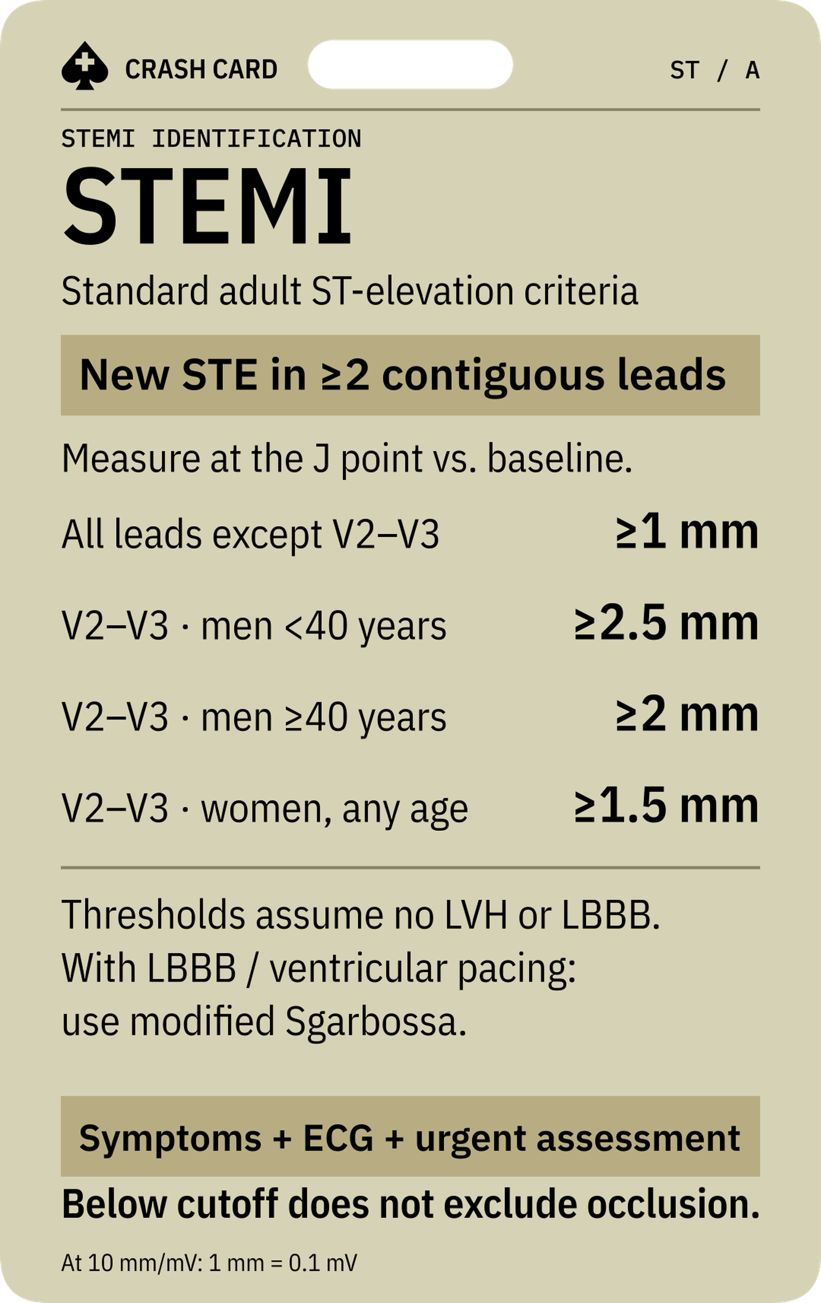 STEMI Identification — front: Standard adult thresholds in contiguous leads
