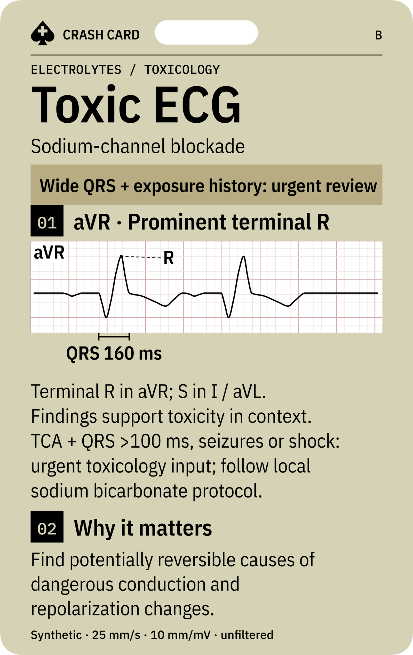 Potassium & Toxicologic ECG — back: Why reversible causes of dangerous ECG changes matter