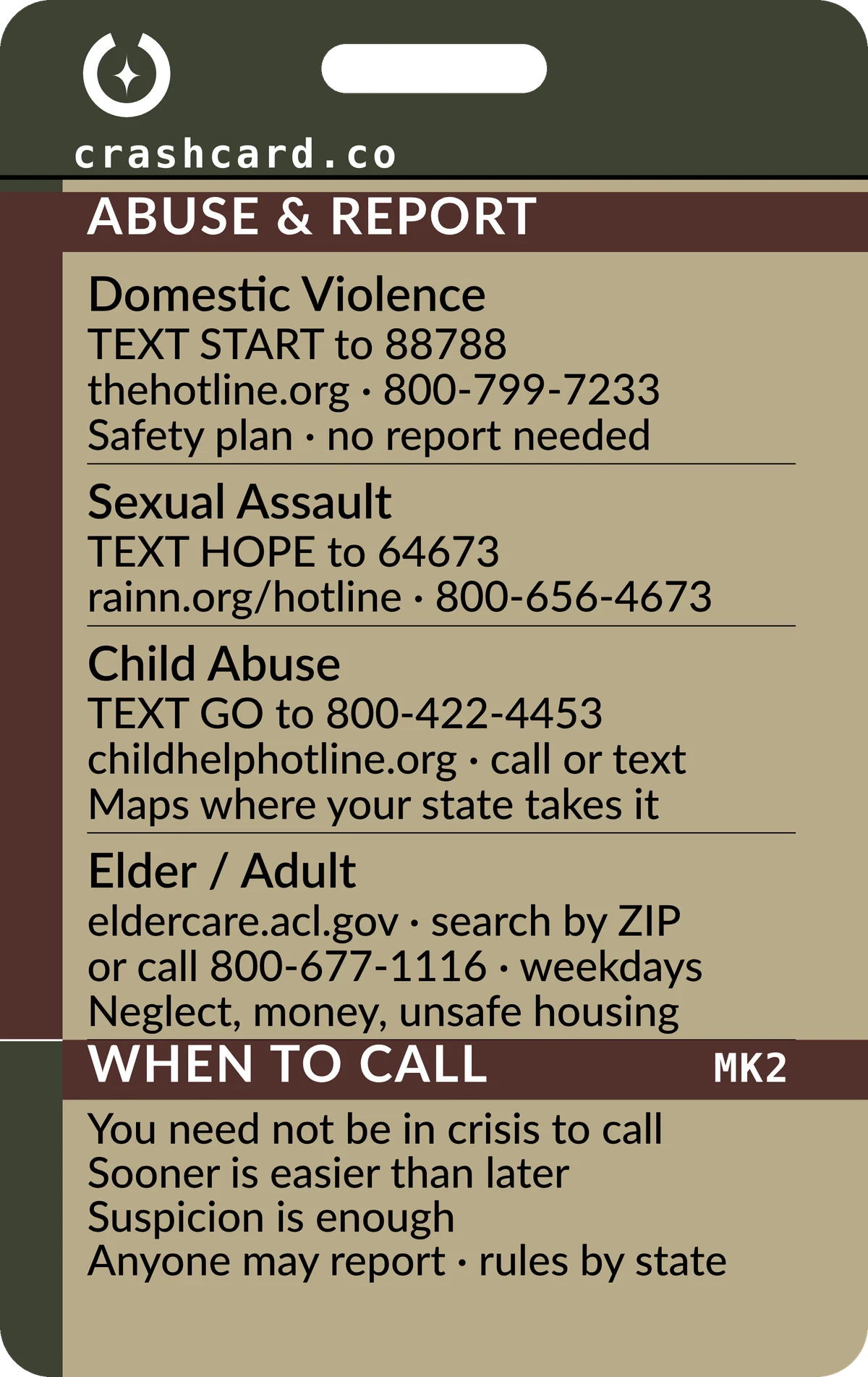 Back face of the REFERENCE badge. The same dark olive header with the sigil and crashcard.co. Below it on khaki, one dark red station bar reads ABUSE & REPORT, over four lines that put the online and text channels first. Domestic Violence: text START to 88788, thehotline.org, 800-799-7233, safety plan, no report needed. Sexual Assault: text HOPE to 64673, rainn.org/hotline, 800-656-4673. Child Abuse: text GO to 800-422-4453, childhelphotline.org, call or text, maps where your state takes it. Elder or Adult: eldercare.acl.gov, search by ZIP, or call 800-677-1116 on weekdays, for neglect, money and unsafe housing. A closing bar reads WHEN TO CALL, stamped MK2, over four short lines: you need not be in crisis to call; sooner is easier than later; suspicion is enough; anyone may report, and the rules vary by state.